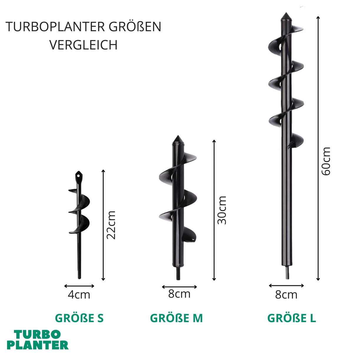 TURBOPLANTER - 2er SPARSET - TURBOPLANTER™ - Das Original nur hier im Shop!